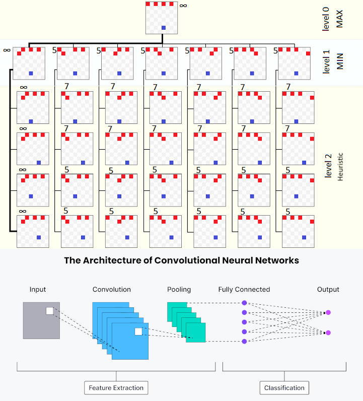 bg left:40% width:500px