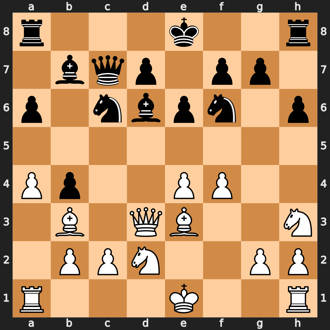 Overview & Quick Start